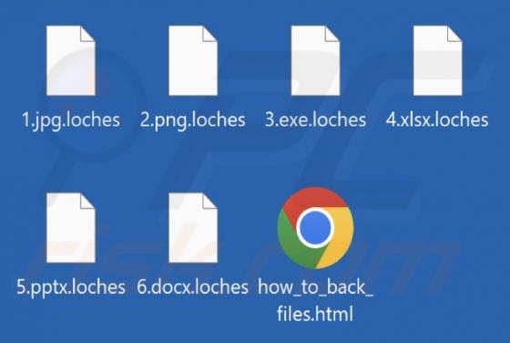 Loches Ransomware