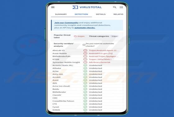 KoSpy Malware (Android)