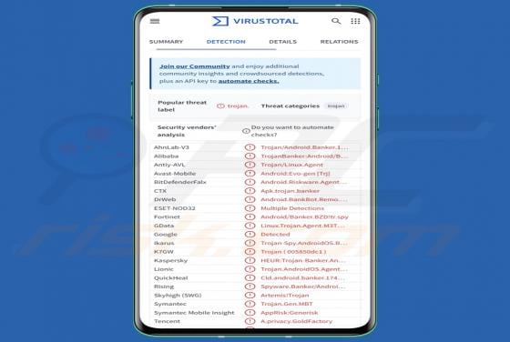 PlayPraetor Trojan (Android)