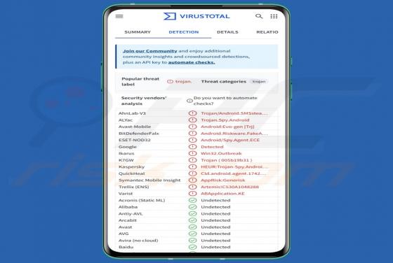 DocSwap Malware (Android)