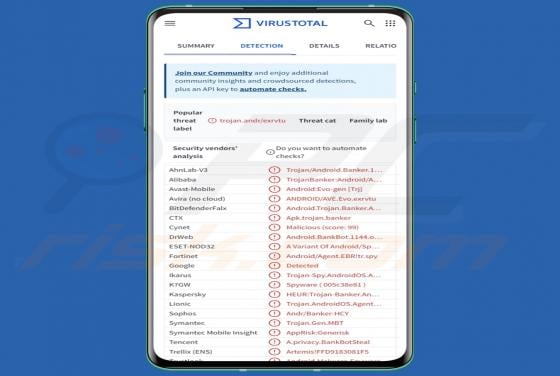 TsarBot Banking Trojan (Android)