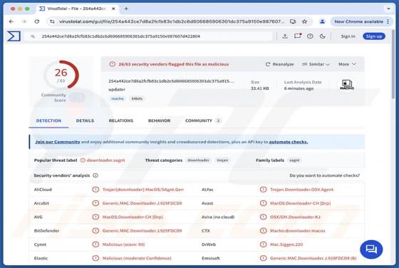 SNOWLIGHT Malware (Mac)