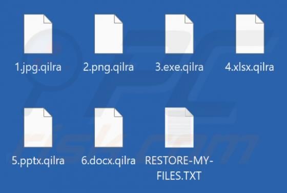 Qilra Ransomware