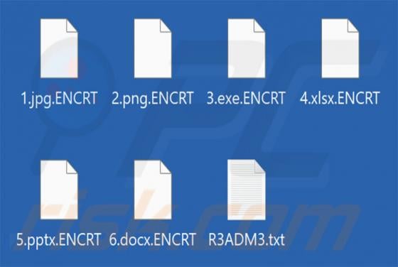 Gunra Ransomware