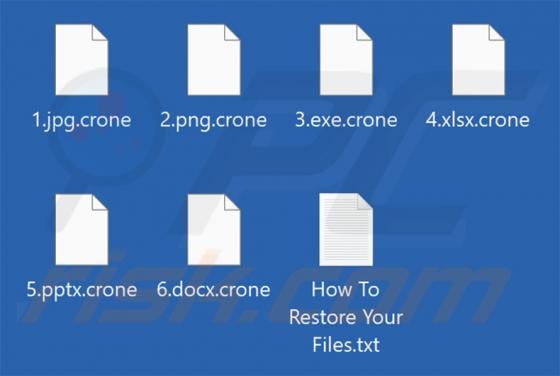 Crone Ransomware