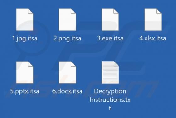 ITSA Ransomware