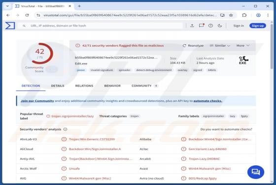 TransferLoader Malware