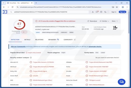 Skitnet Malware