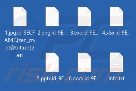 Zen Ransomware