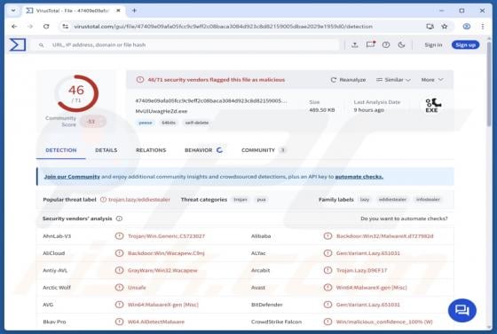 EDDIESTEALER Malware