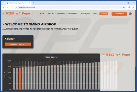 Mind Of Pepe ($MIND) Airdrop Scam