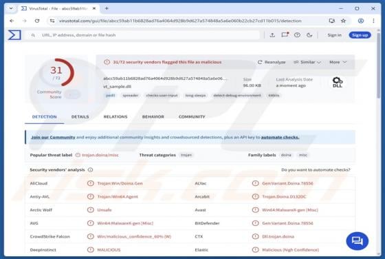 Blitz Malware