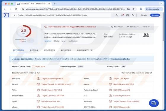 NimDoor Malware (Mac)