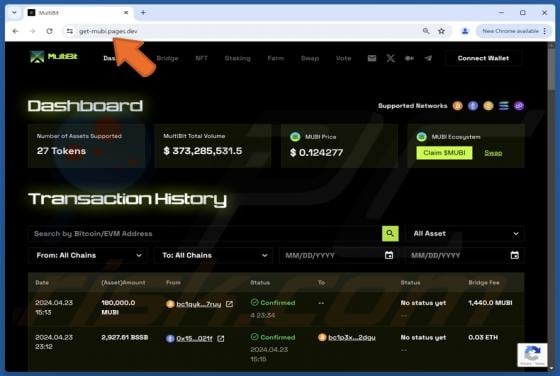Fake MultiBit Dashboard Website Scam