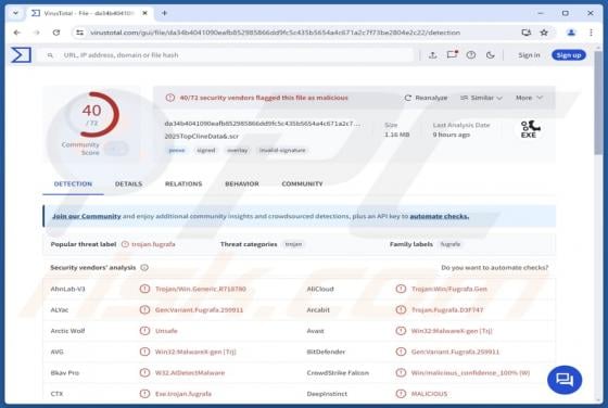 GodRAT Malware