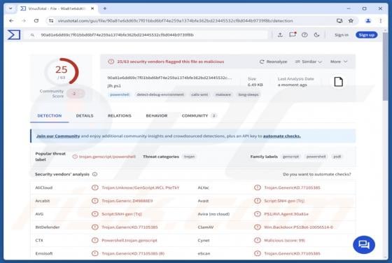 PS1Bot Malware