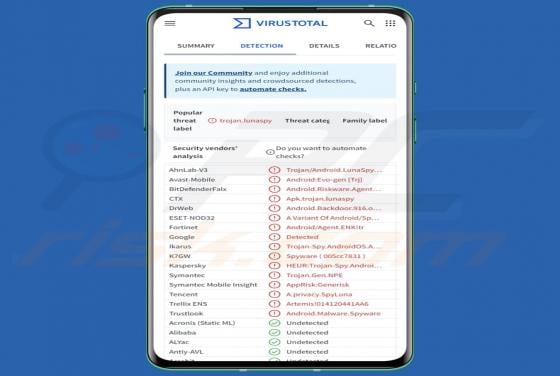 Antivirus By FSB Malware (Android)