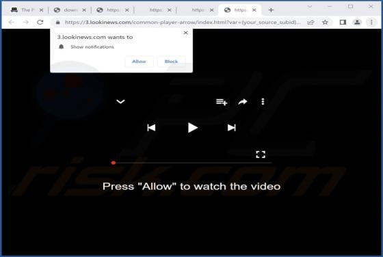 Lookinews.com Ads