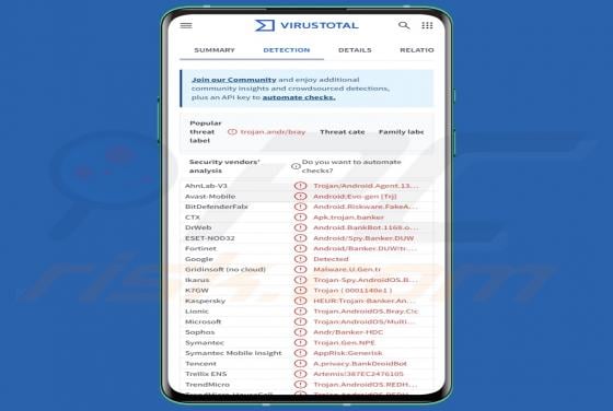 RedHook Banking Trojan (Android)