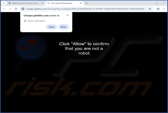 Phelitic.com Ads
