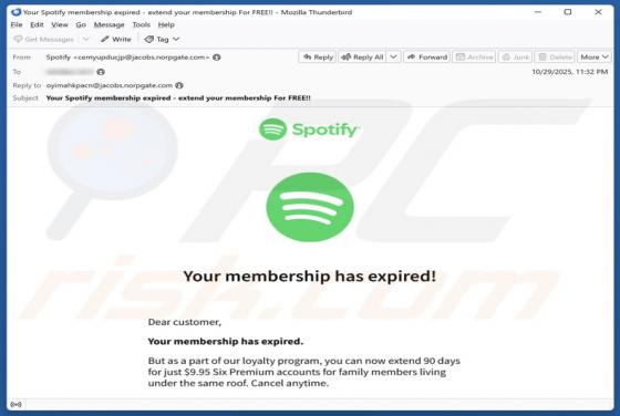 Spotify Membership Has Expired Email Scam