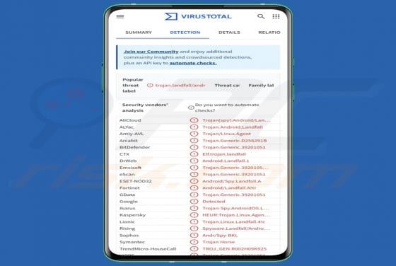 Landfall Spyware (Android)