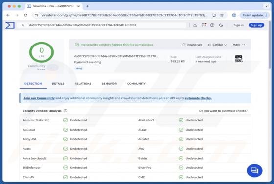 DigitStealer Malware (Mac)