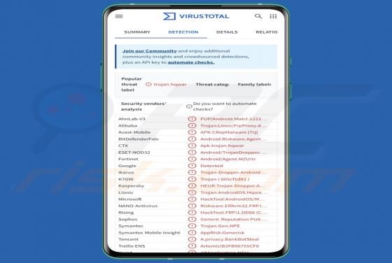 FvncBot Trojan (Android)