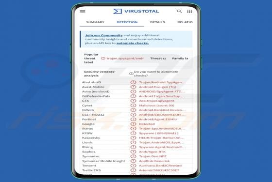 DeVixor Malware (Android)