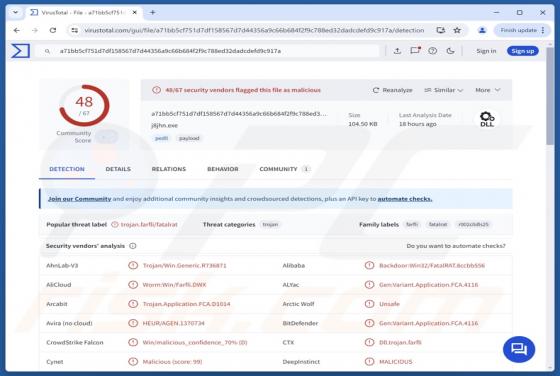 Winos4.0 (WinosStager) Malware