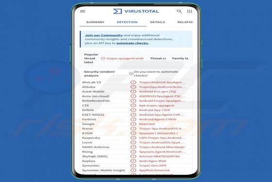 Arsink RAT (Android)