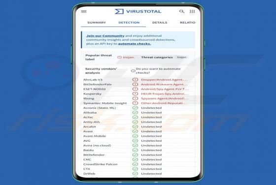 Trojanized RedAlert Application (Android)
