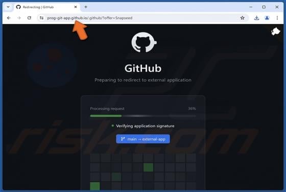 GitHub Archive Downloader Scam