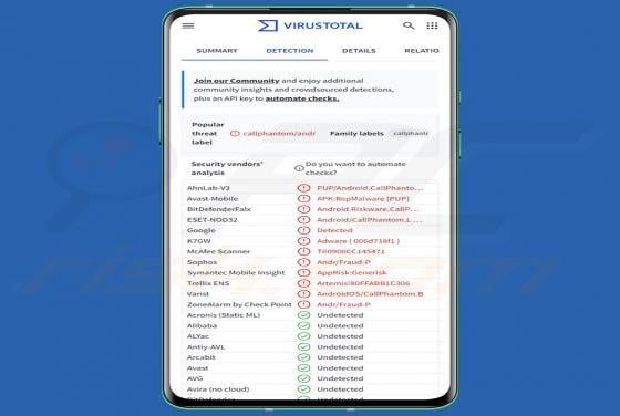 CallPhantom Scam (Android)