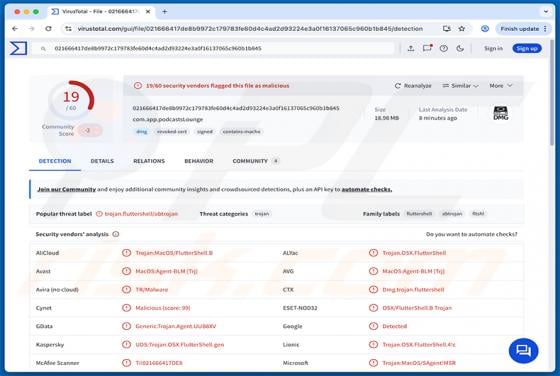 FlutterShell Backdoor (Mac)