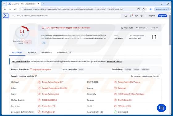 DenoRAT Malware