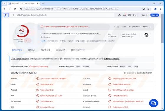 MarkiRAT Malware