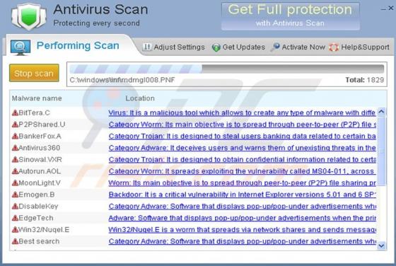 Antivirus Scan