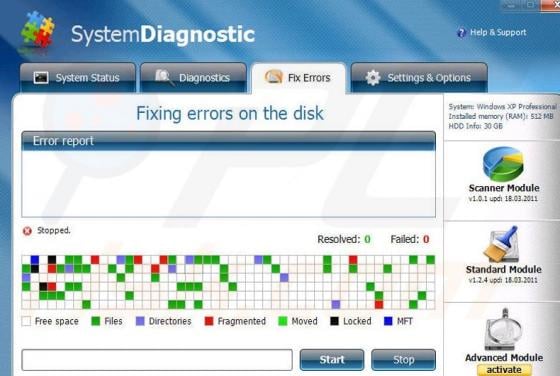 System Diagnostic