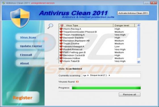 Antivirus Clean 2011