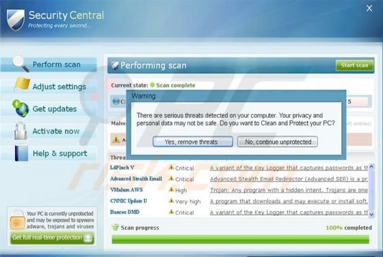 Security Central