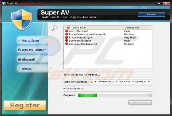 Super AV