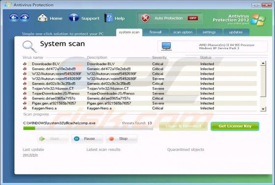 Antivirus Protection 2012