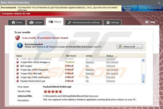 Best Virus Protection virus
