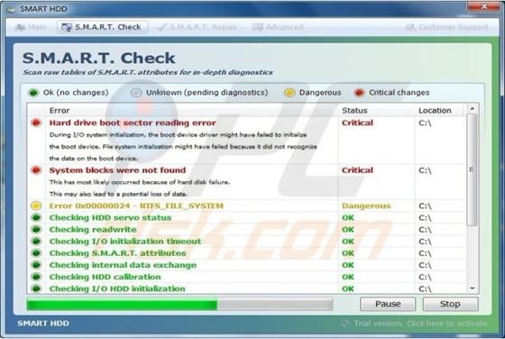Smart HDD