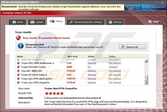 Advanced Antispyware Solution