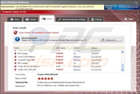 Best Antivirus Software virus