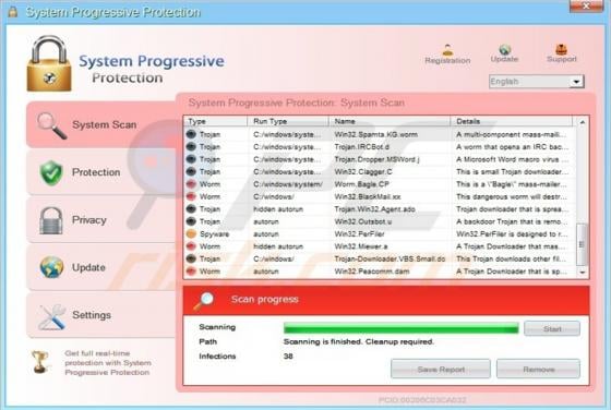 System Progressive Protection