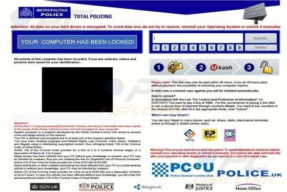 Metropolitan Police Total Policing Virus