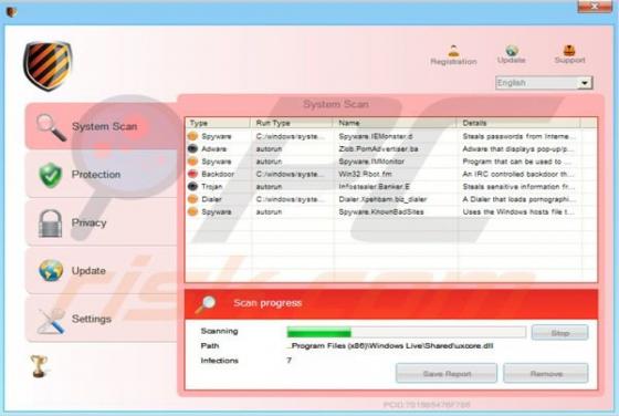 Antivirus Defence